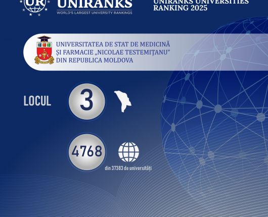 clasamentul UNIRANKS  